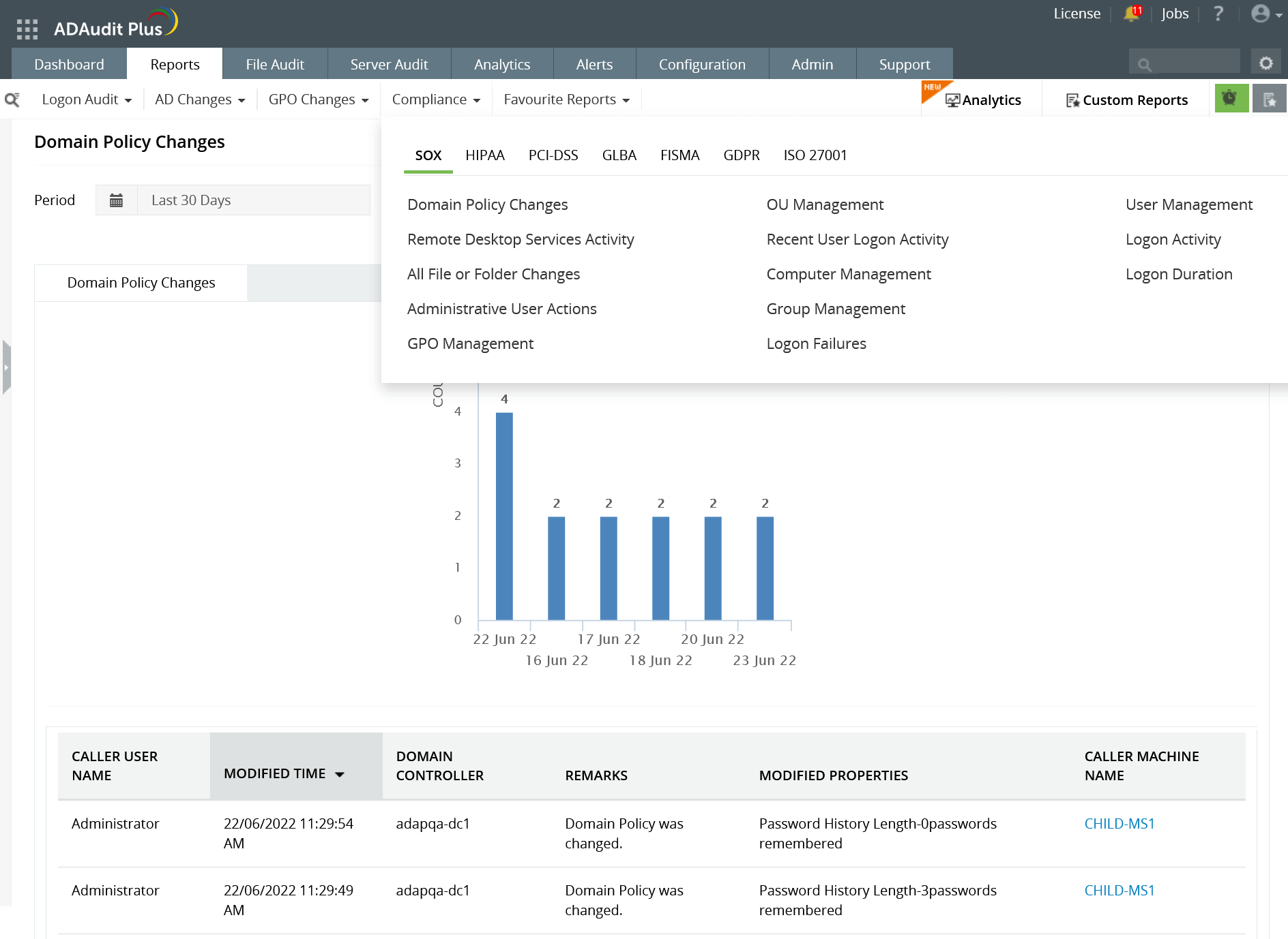 Be compliance-ready