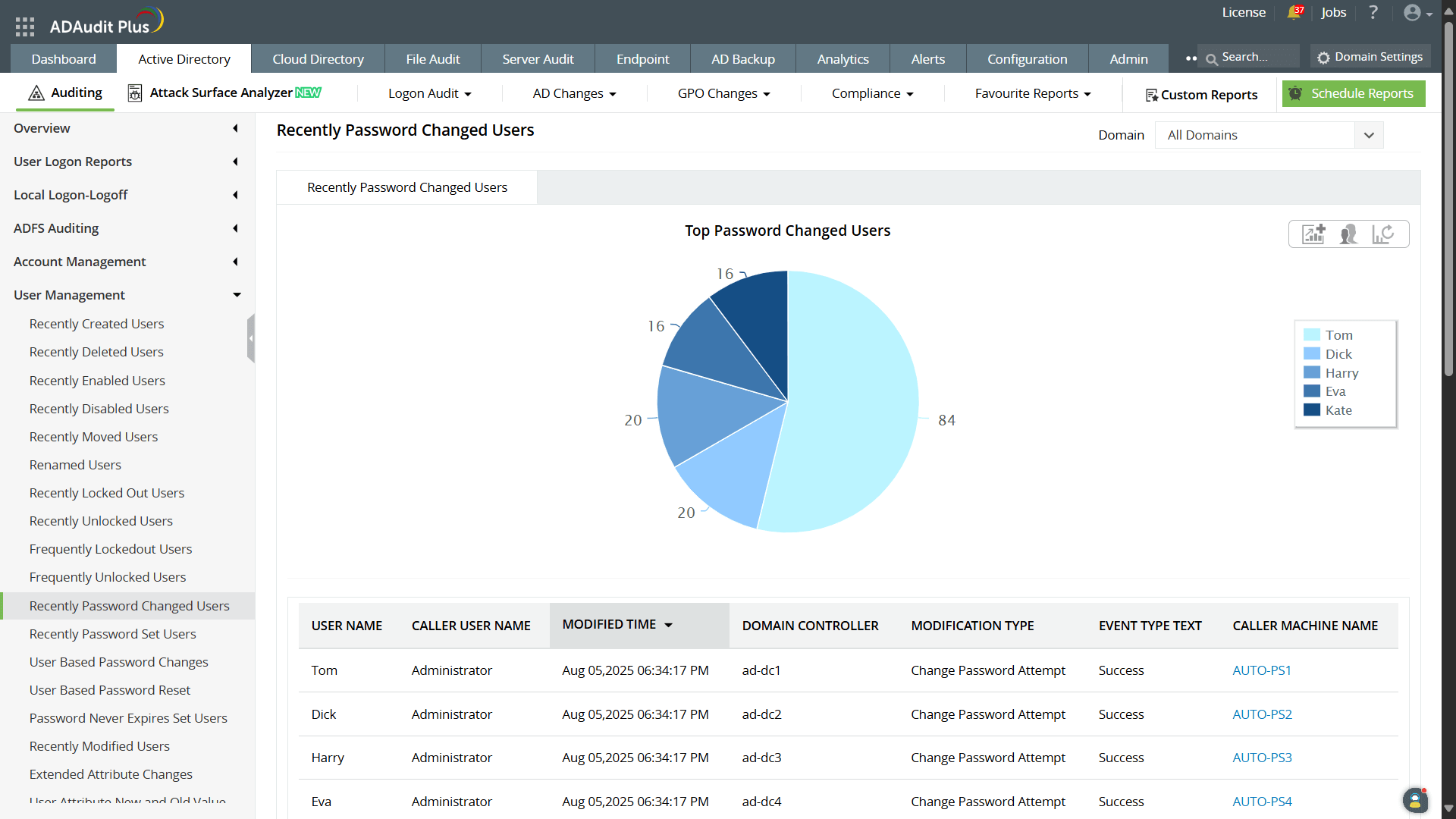 Password change tracking