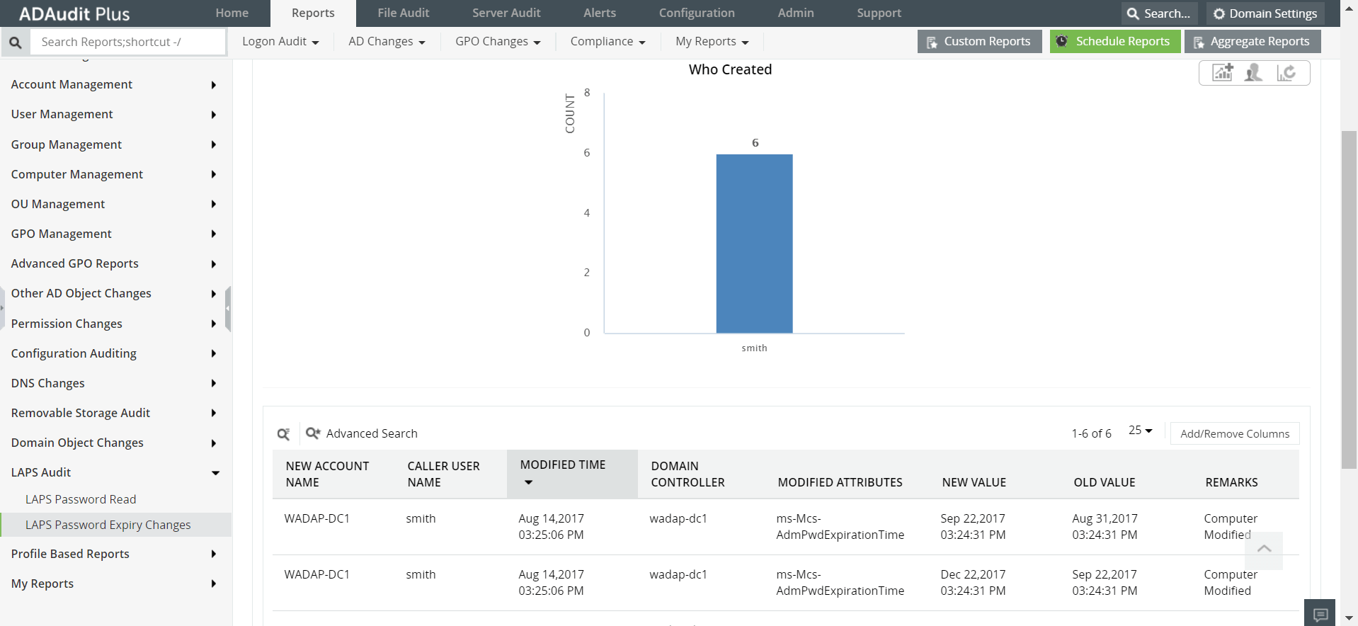 Windows LAPS auditing