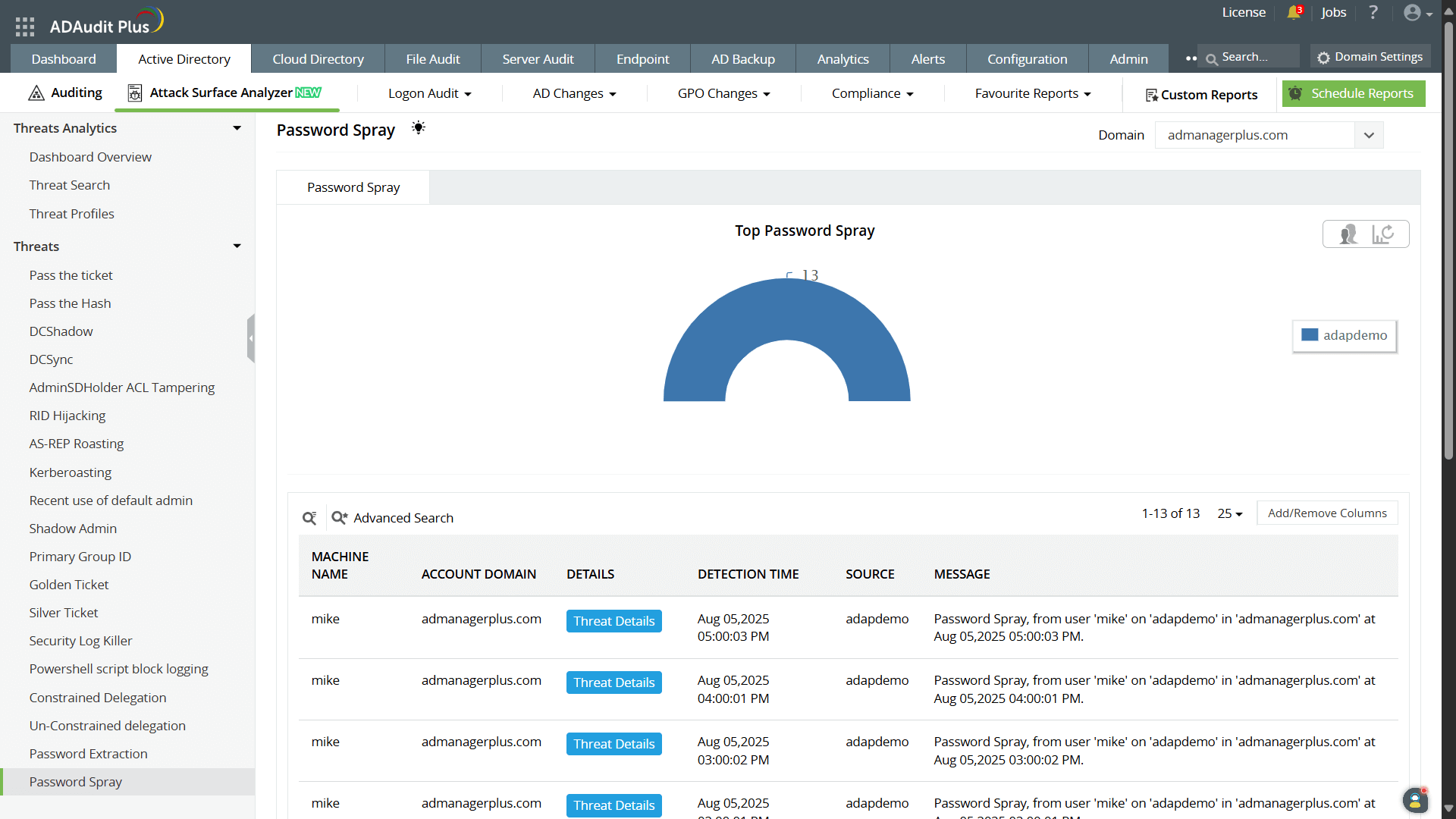 Attack Surface Analyzer