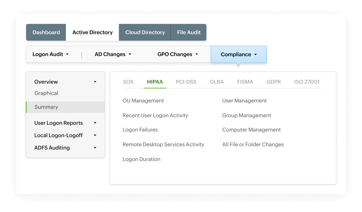 Indicators of exposure (IoE)