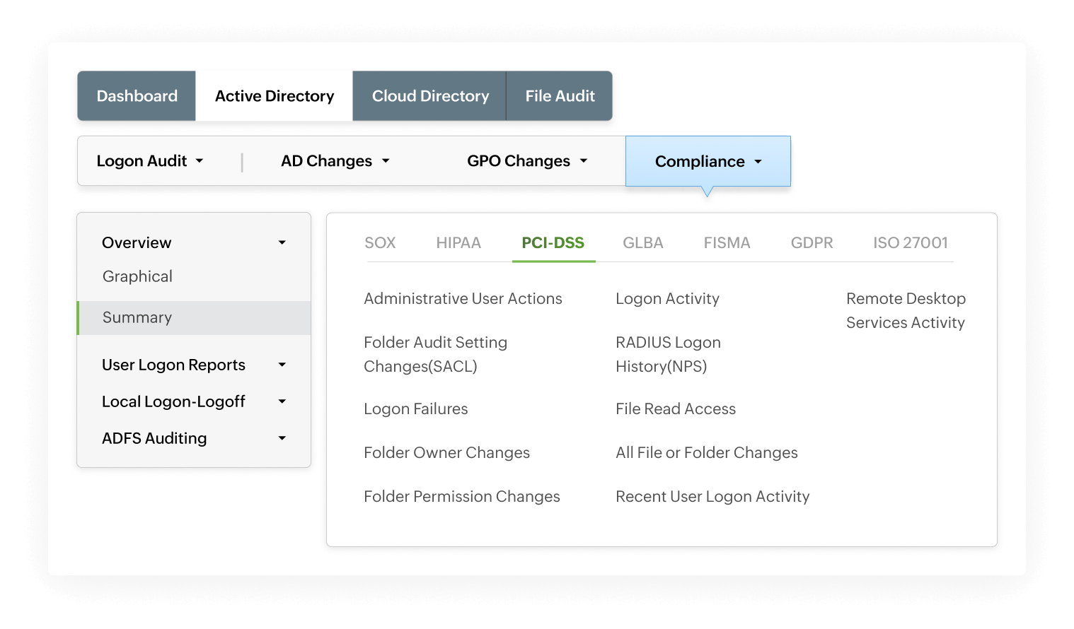 Network and process attacks