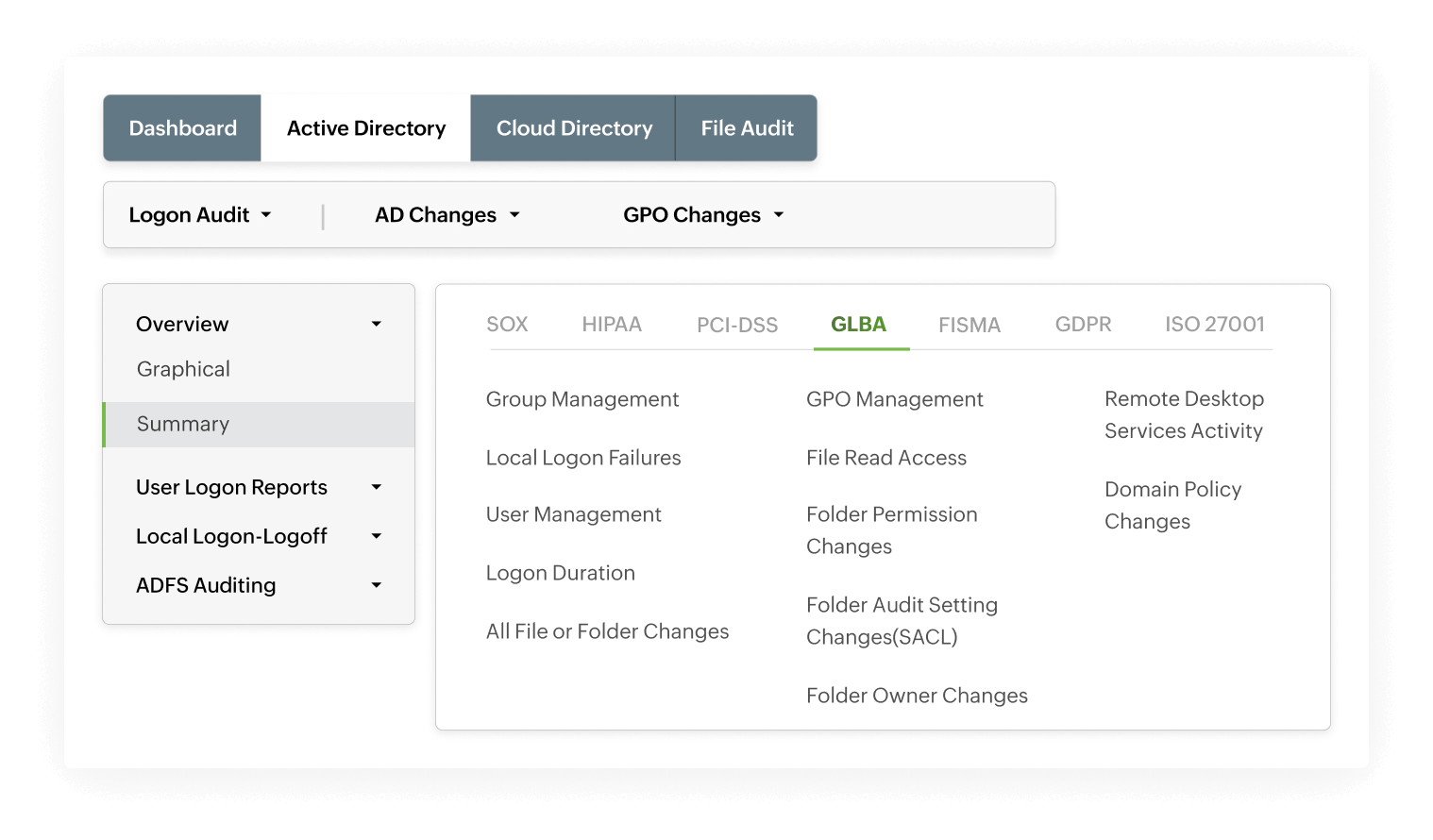 AD backup and recovery