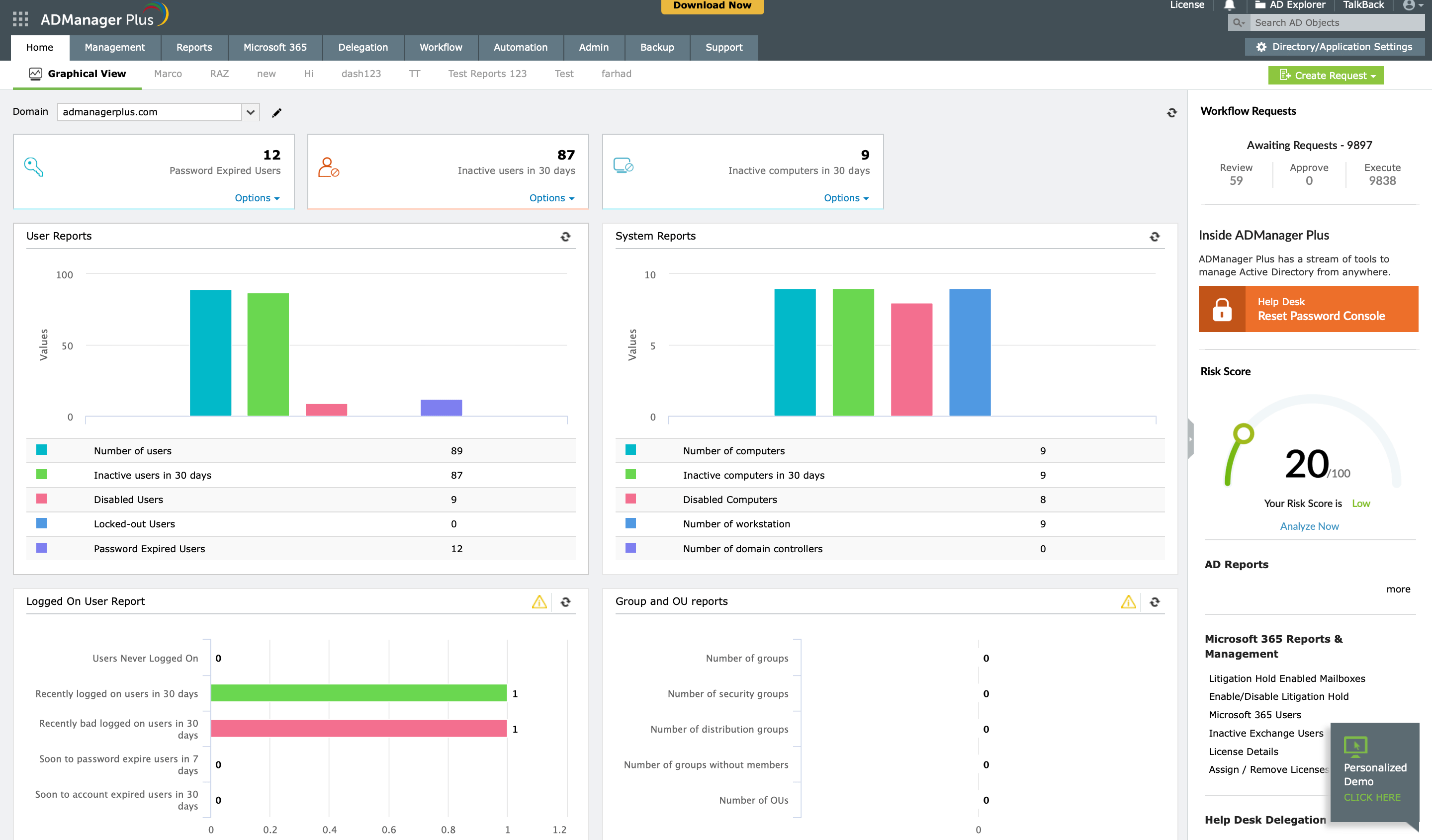 Avaliação de Risco de Identidade