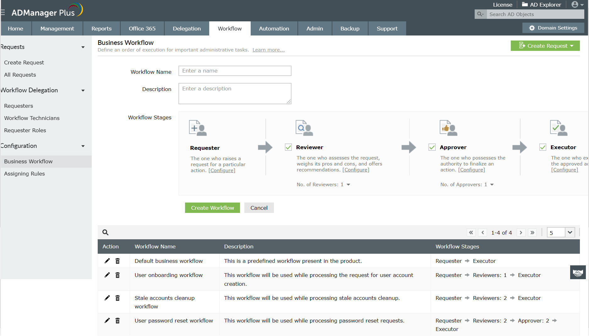 Automated Active Directory User Account Management Automate Active Directory Tasks Such As Tracking Inactive User Accounts And Disabling Them Admanager Plus