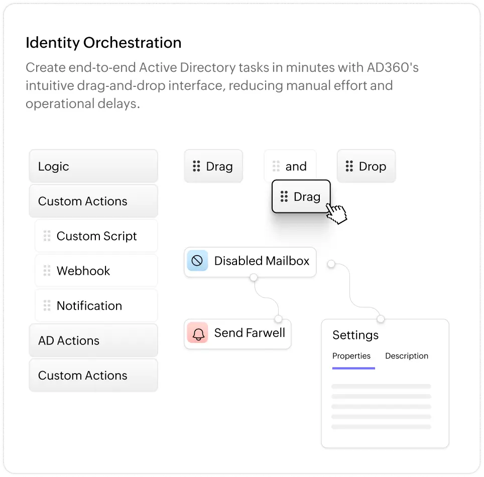 Approval-based workflows