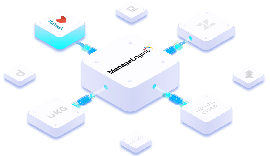Automation and orchestration