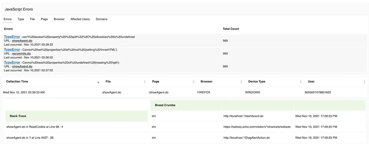 Real User Monitoring Terbaik - ManageEngine Applications Manager