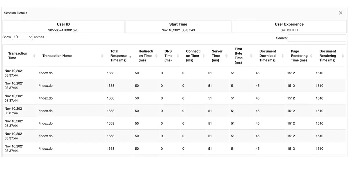 Monitoring Performa Aplikasi Real User - ManageEngine Applications Manager