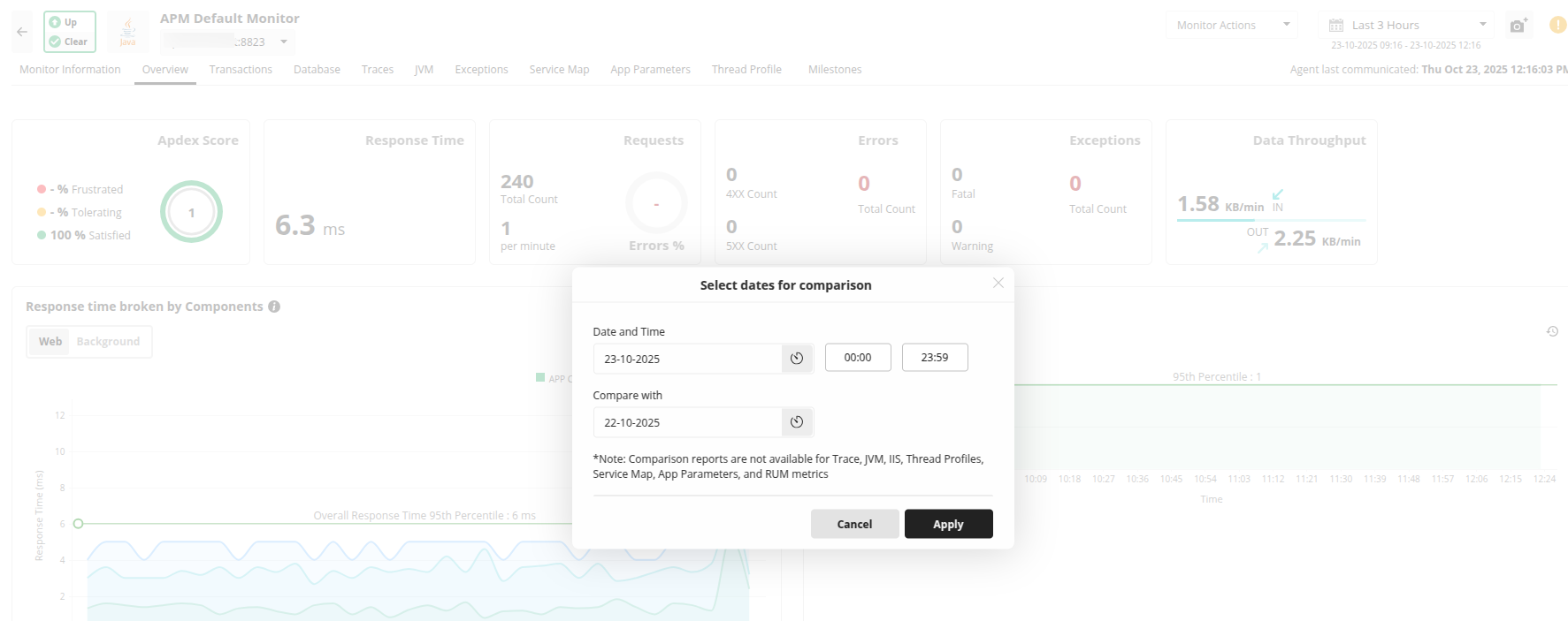 Time range to view APM Insight Metrics - Applications Manager User Guide