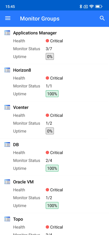 Applications Manager Mobile Apps: Viewing Monitor Group widget