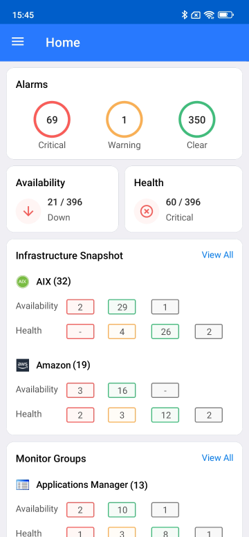 Applications Manager Mobile Apps: Viewing alarm details in Home page