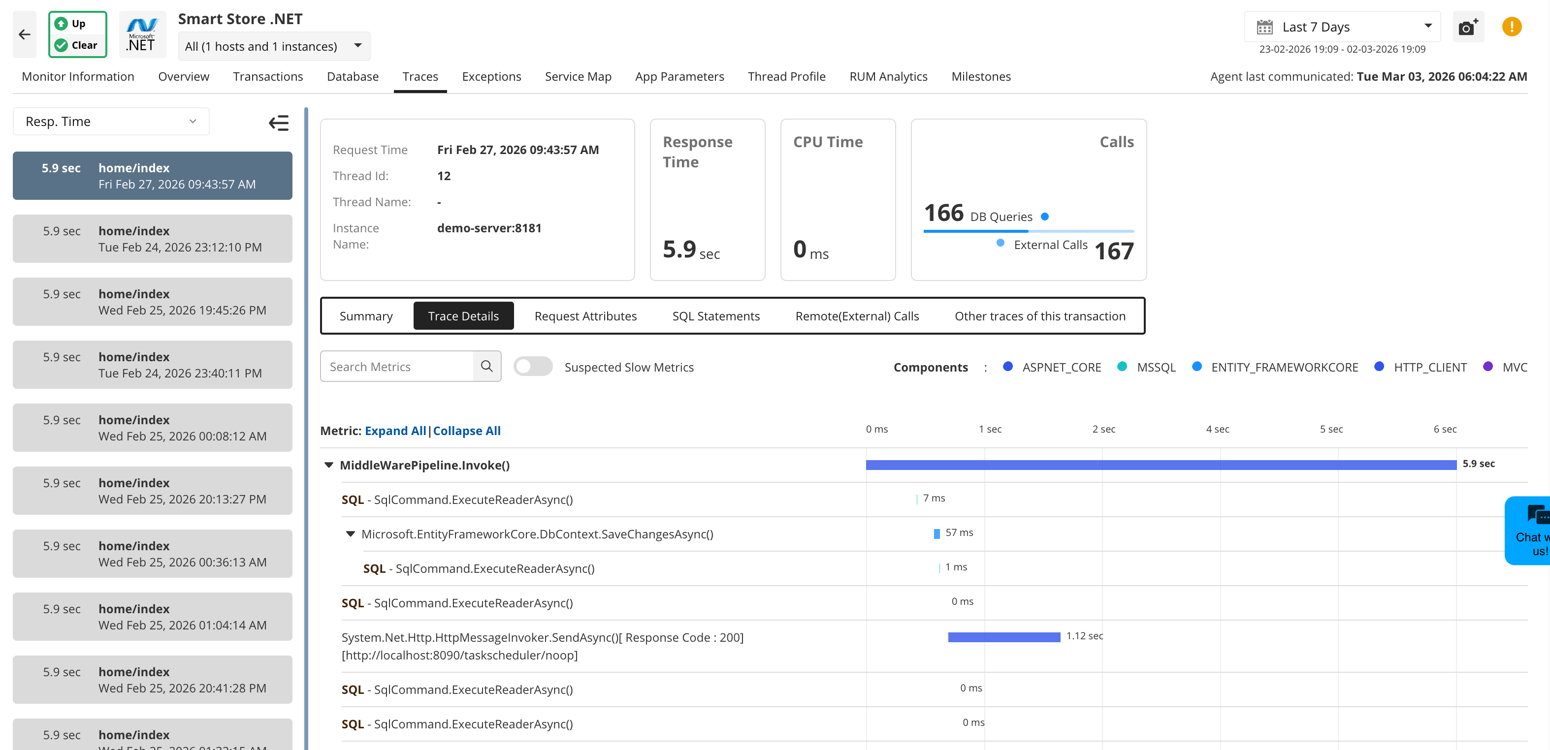 APM Insight .NET agent Async request tracking: Trace Details tab