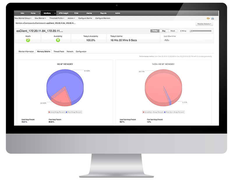 Application monitor