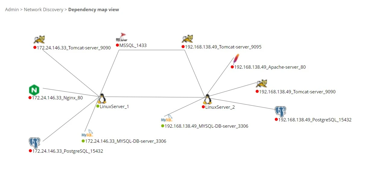 Descubrimiento de aplicaciones y asignación de dependencias (ADDM) de Applications Manager