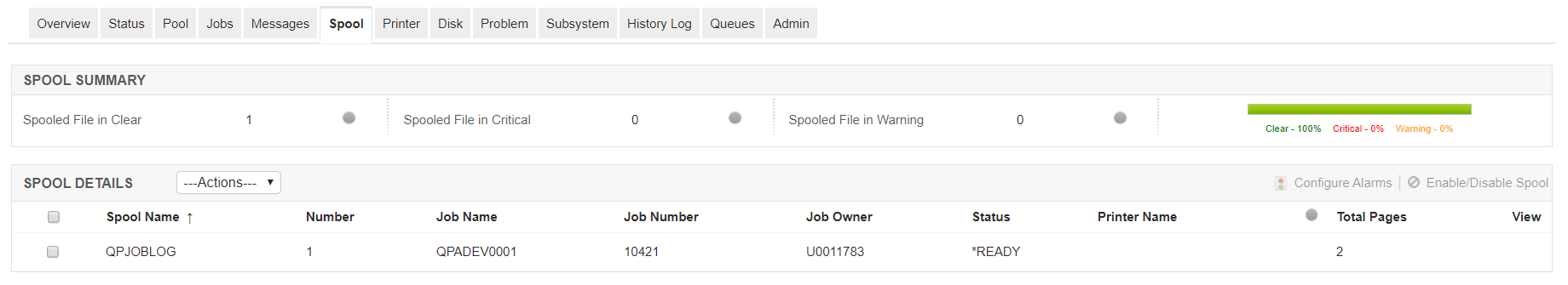Dashboard del monitoreo de spool de IBM i - Applications Manager