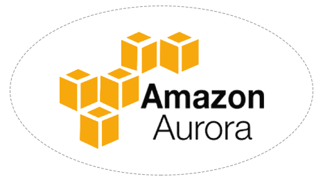 APM Aurora