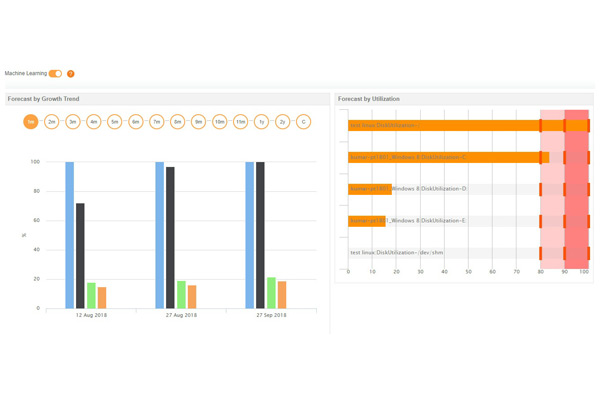 Novedades de machine learning - Applications Manager