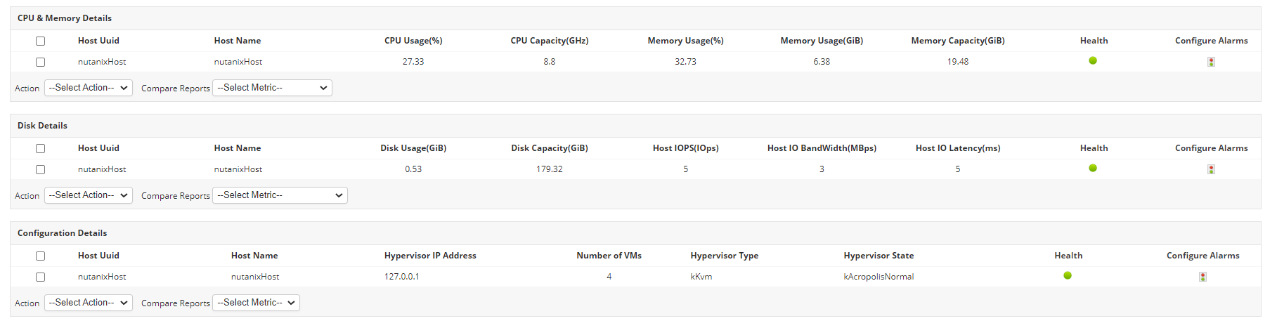 System 44 Self Monitoring Chart