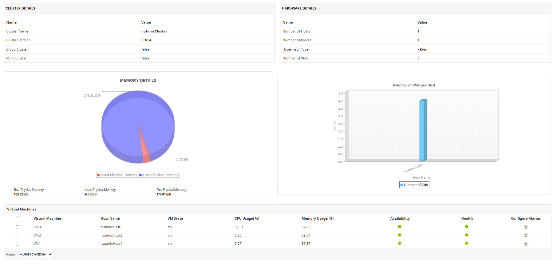 Nutanix Monitor - ManageEngine Applications Manager