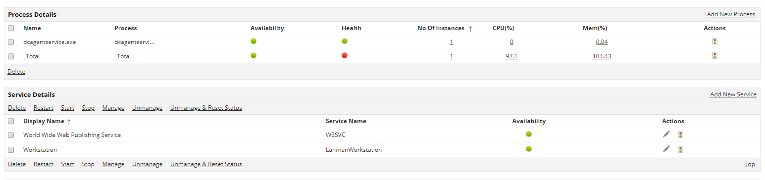 Process Monitor - ManageEngine Applications Manager