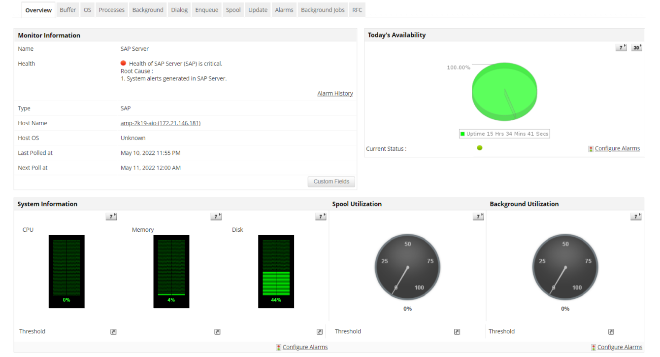 Dashboard de monitoreo de información SAP - Applications Manager
