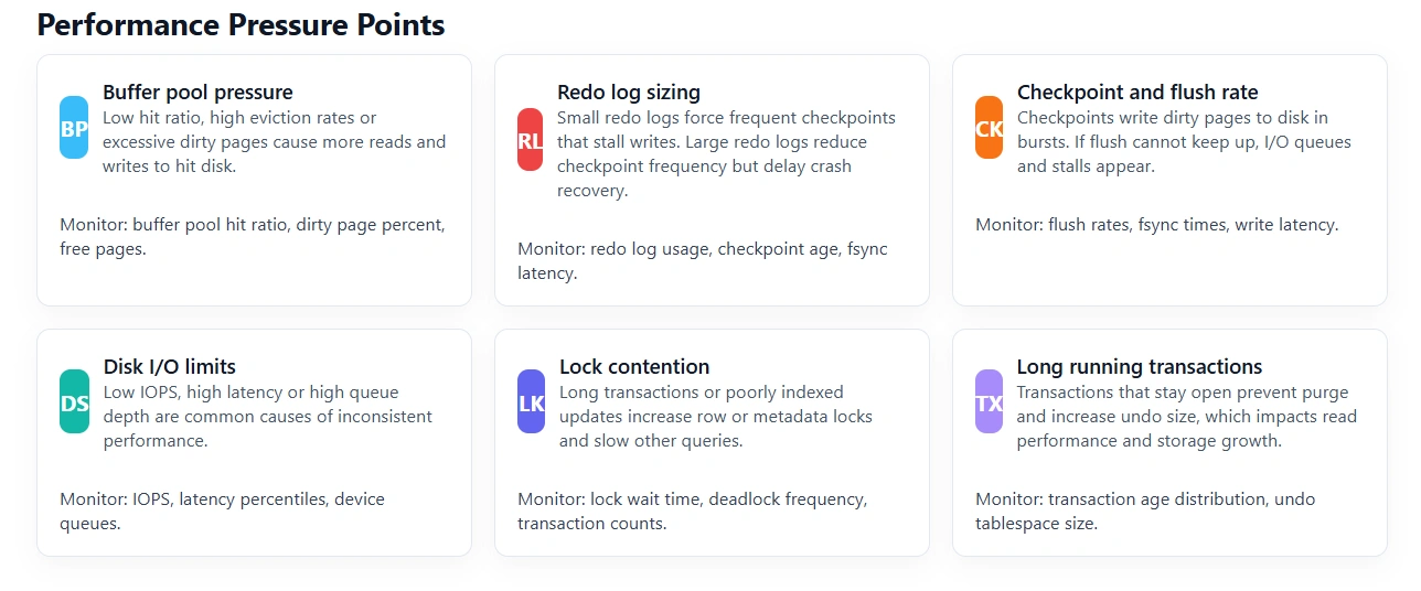 MySQL Performance Points- ManageEngine Applications Manager
