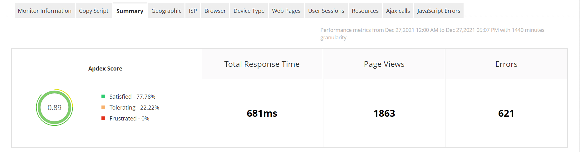 Resumen de errores Javascript de novedades - Applications Manager