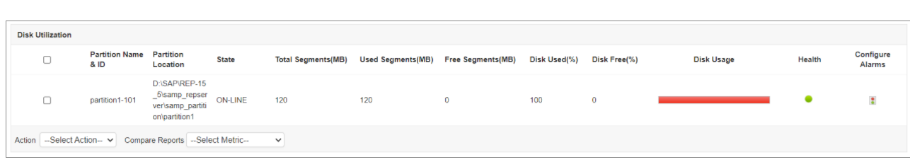 Assess your webpage performance with Webpage Analyzer