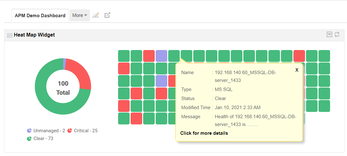 Novedades Heat Map Widget - Applications Manager