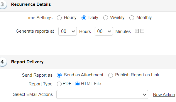 Assess your webpage performance with Webpage Analyzer