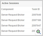 Active Siebel Server Sessions