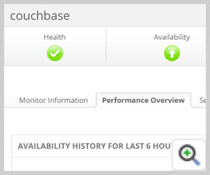 Couchbase Overview