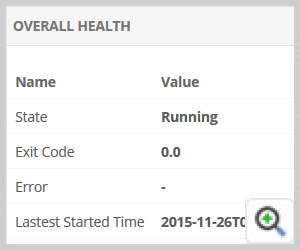 Docker monitor network statistics