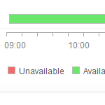 Spark Worker Overview