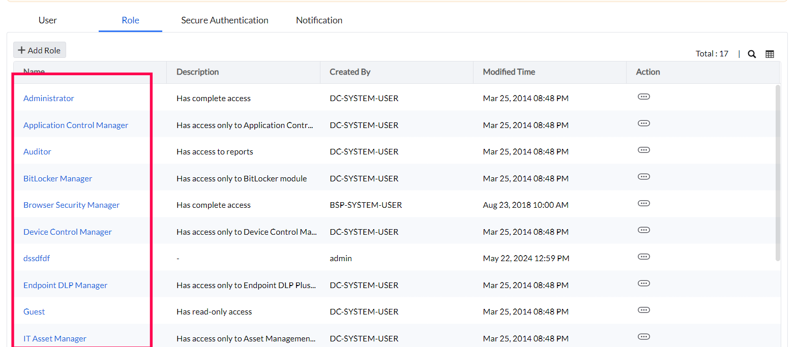 Predefined role preview page