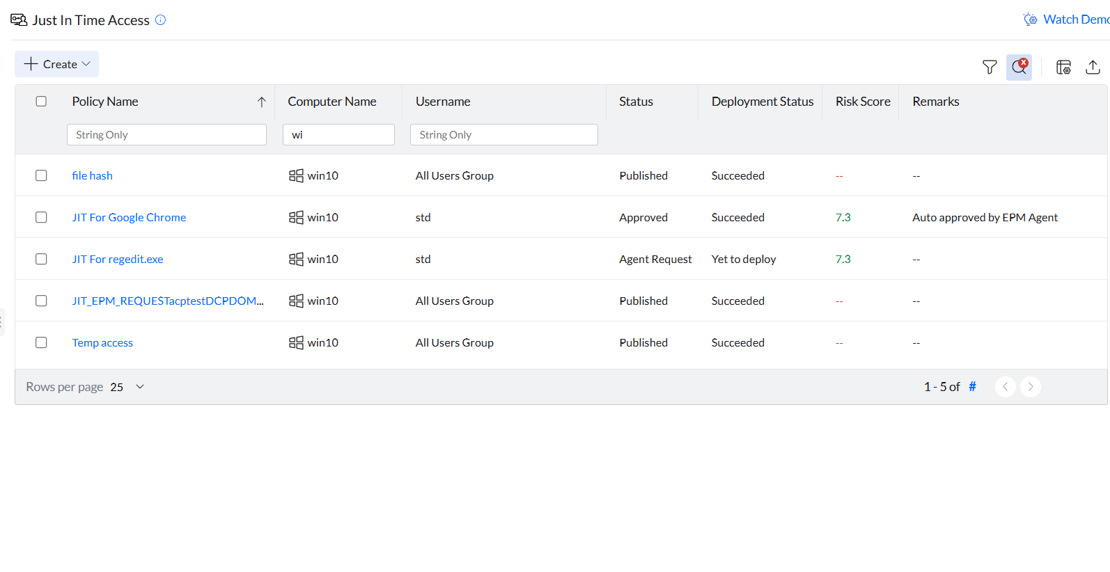 Just-In-Time Elevation Requests view