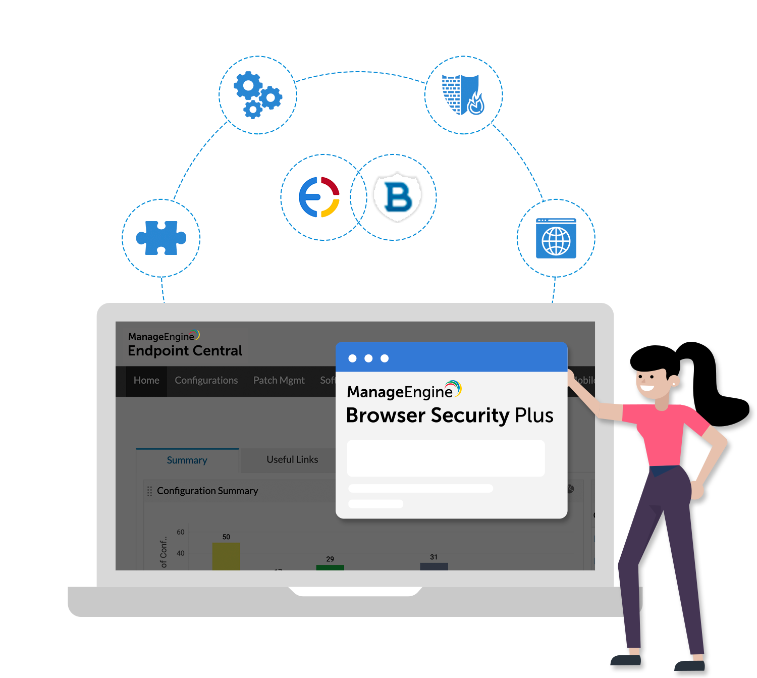 Browser Security now a part of Desktop Central!