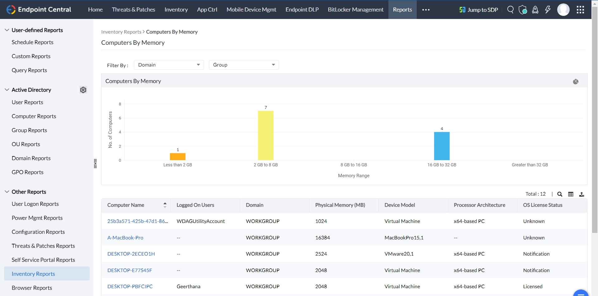 Hardware Inventory Computer Inventory Management Software Tools Manageengine Desktop Central