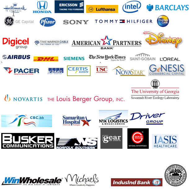 About ManageEngine ZOHO Corporation