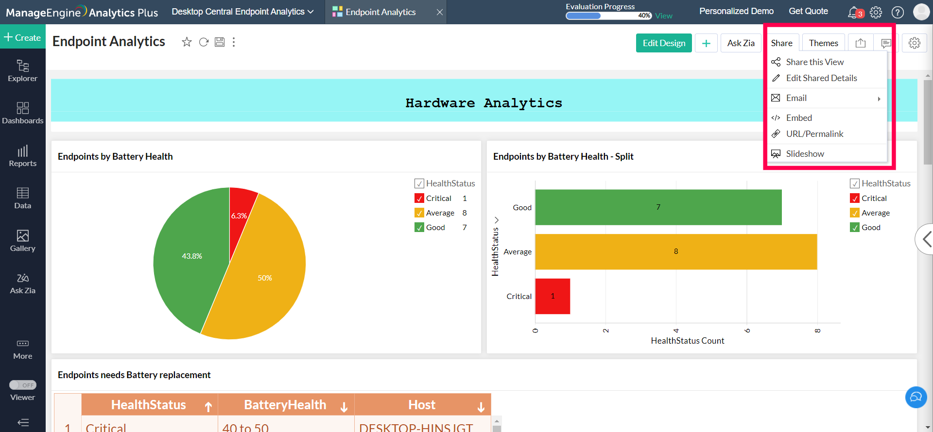 Working with ManageEngine Analytics Plus | Endpoint Central
