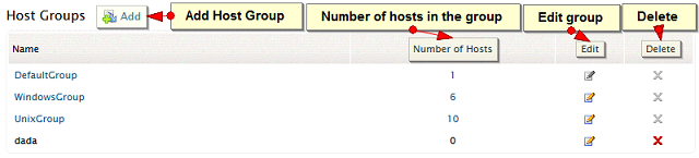 Edit, Delete host groups