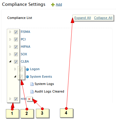 Manage Compliance Reports