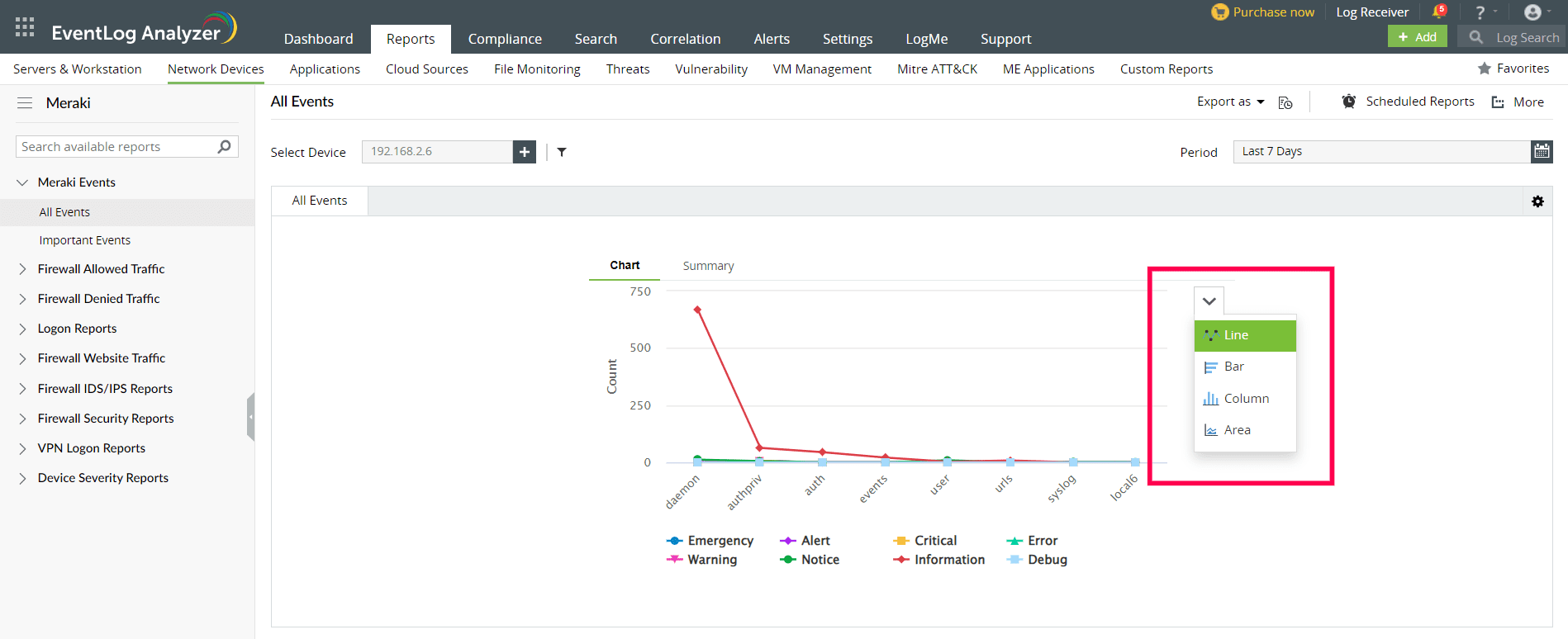 Reports for Meraki Devices