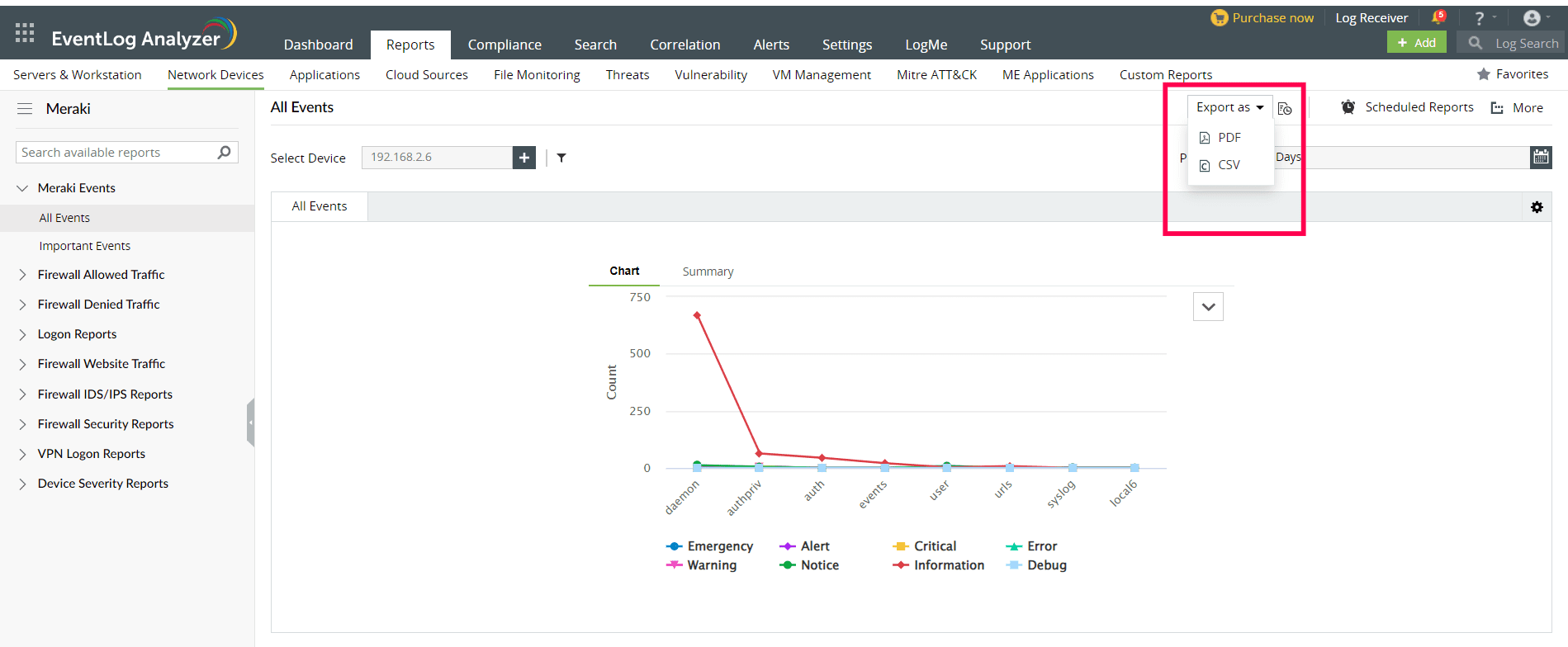 Reports for Meraki Devices