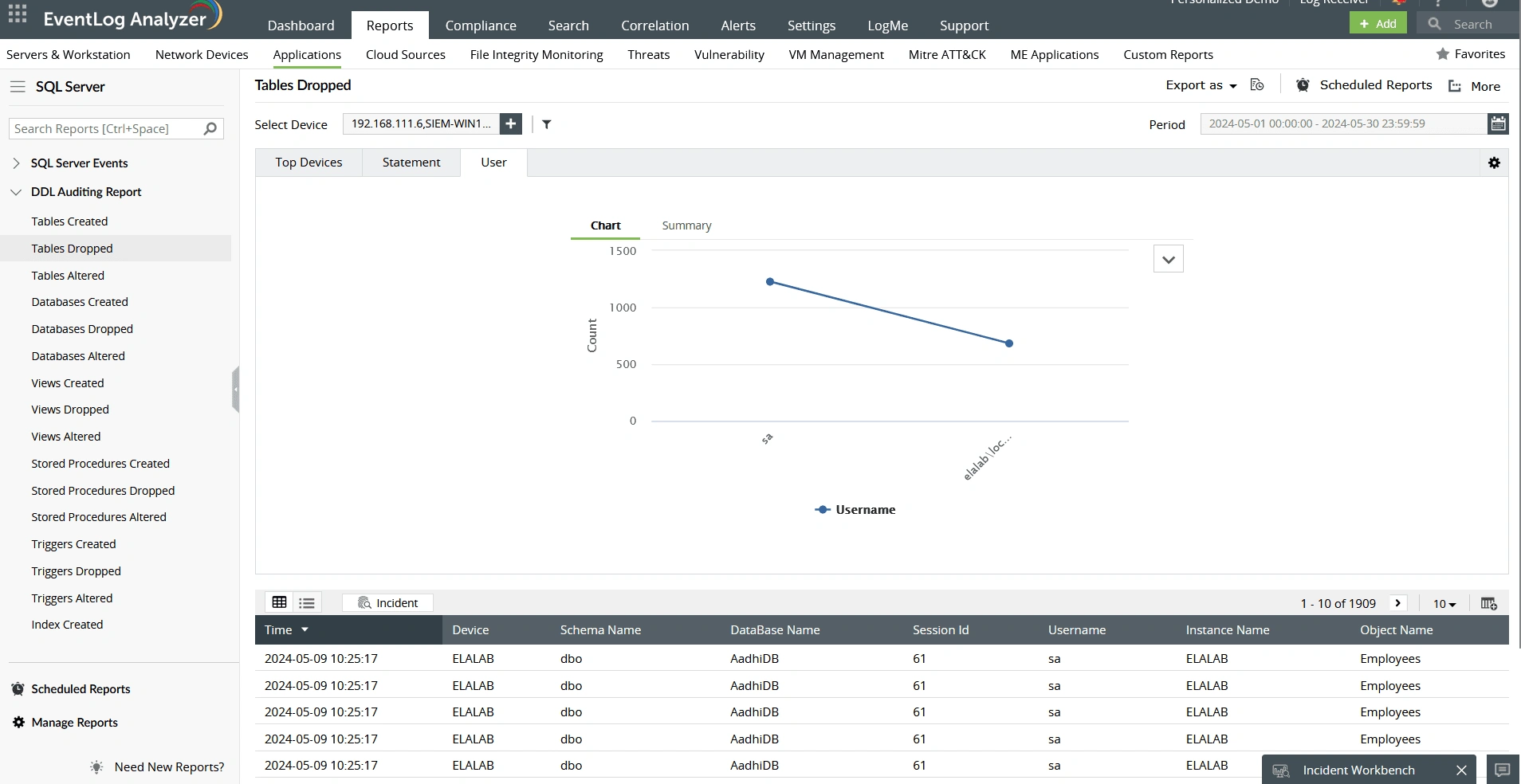 Database activity monitoring
