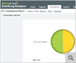 Windows Event Log Monitoring for Regulatory Compliance