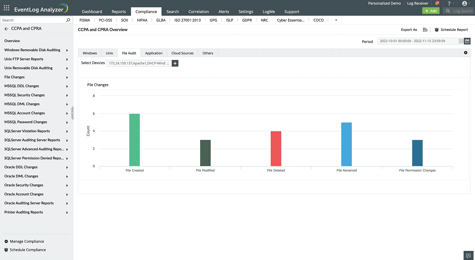File integrity monitoring (FIM)