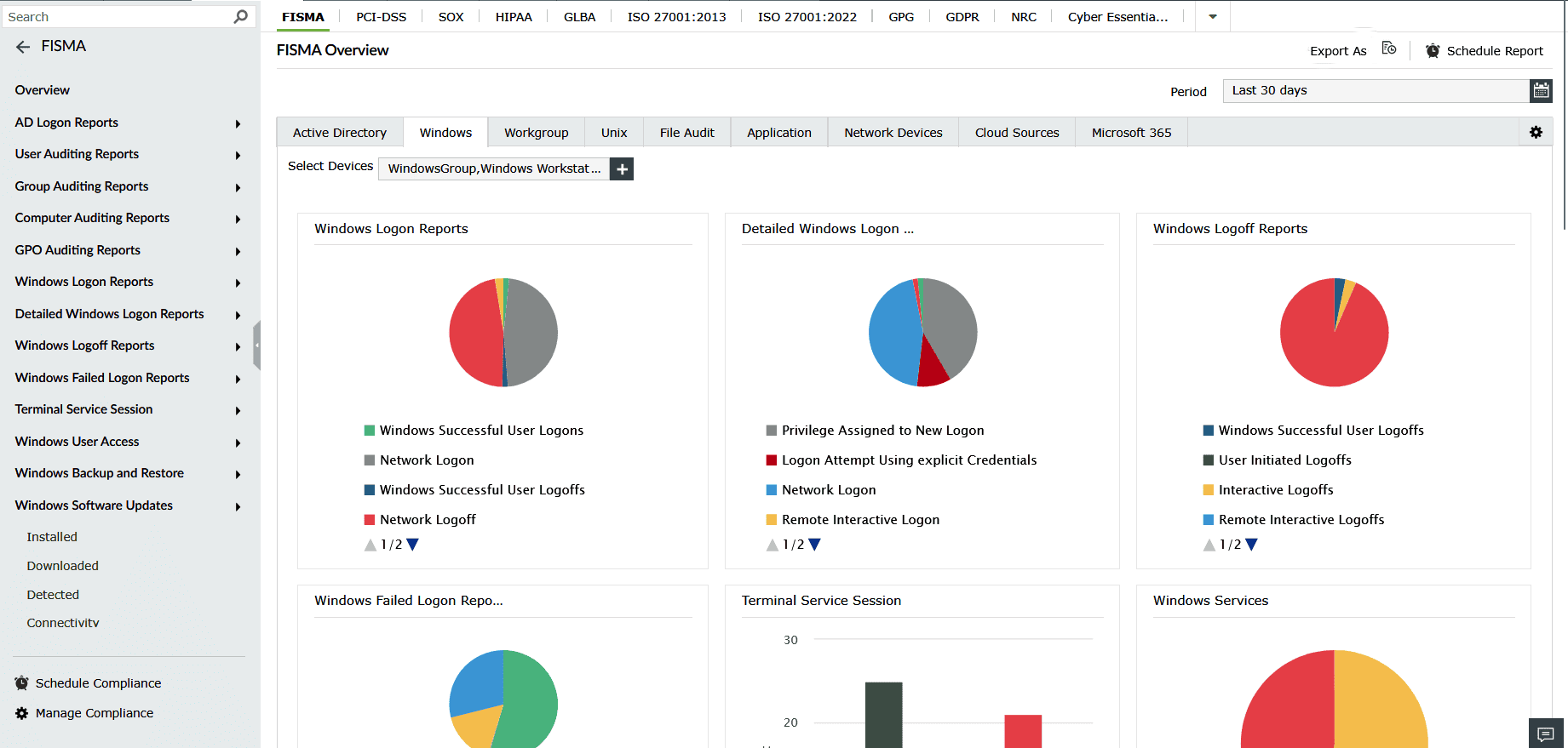 EventLog Analyzer featuring an overview dashboard of all the Windows reports supported for the FISMA compliance.