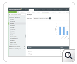 analyze and monitor iis web server logs